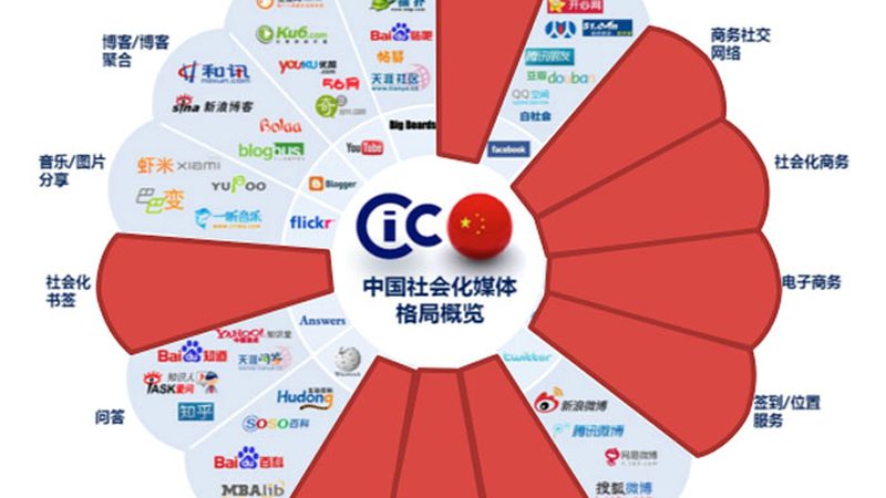 政府宣传片拍摄：如何避开这些常见陷阱**